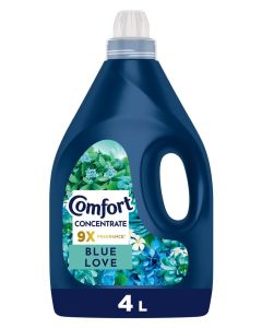 Blue Love Concentrate Fabric Softener