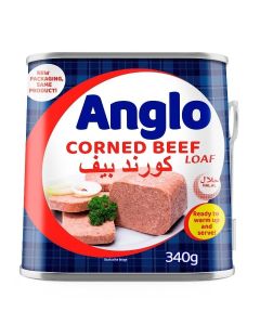 Corned Beef Loaf, Brazil